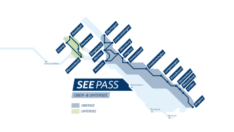 SEEPASS Ober- und Untersee