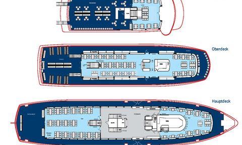 MS München Bestuhlungsplan