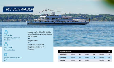 MS Schwaben