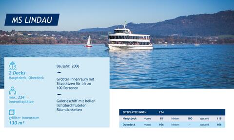 Factsheet MS Lindau