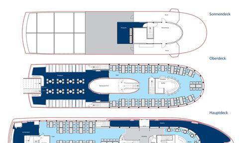 Bestuhlungsplan MS Lindau